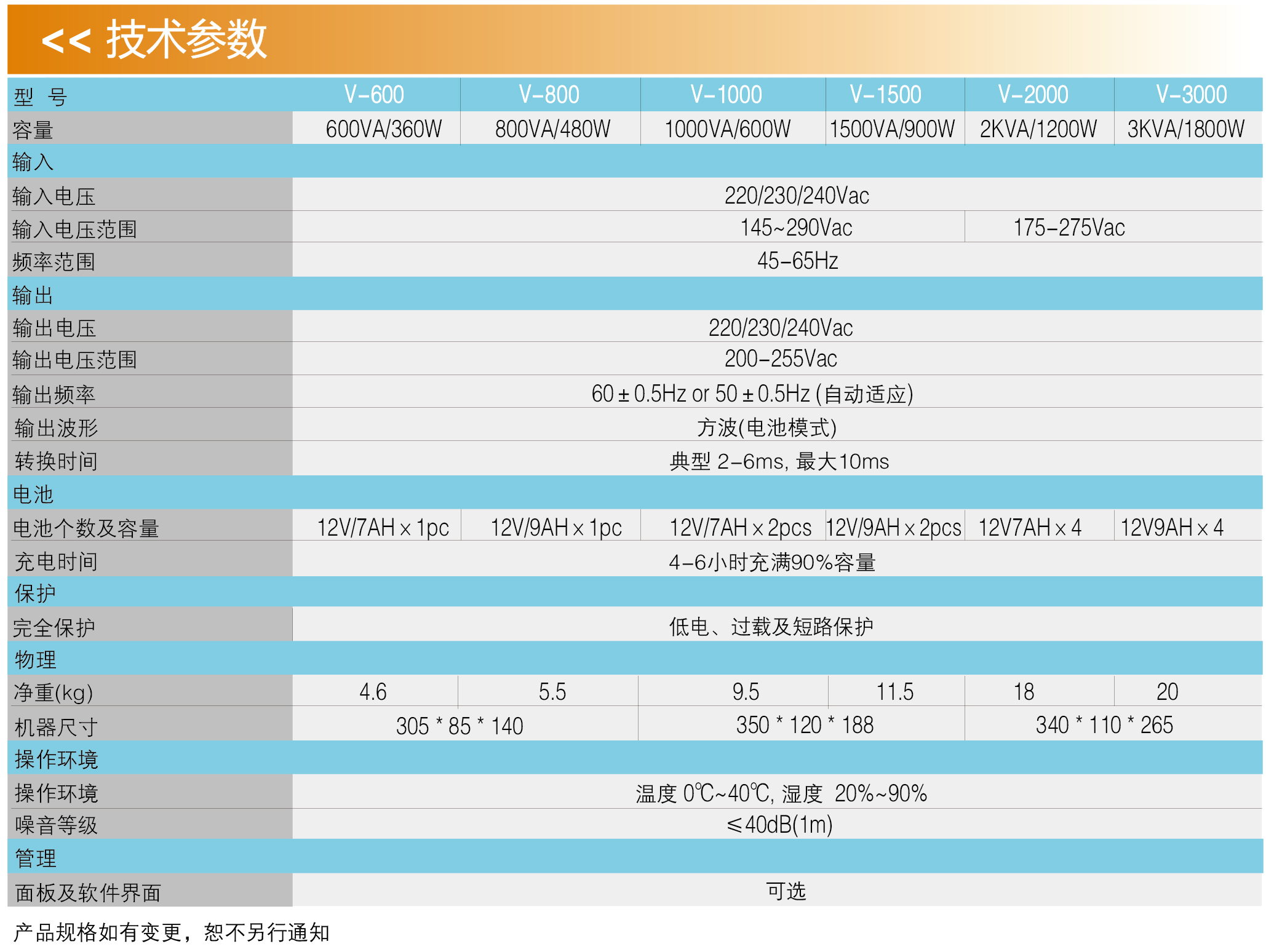 佛山市眾盈電子有限公司